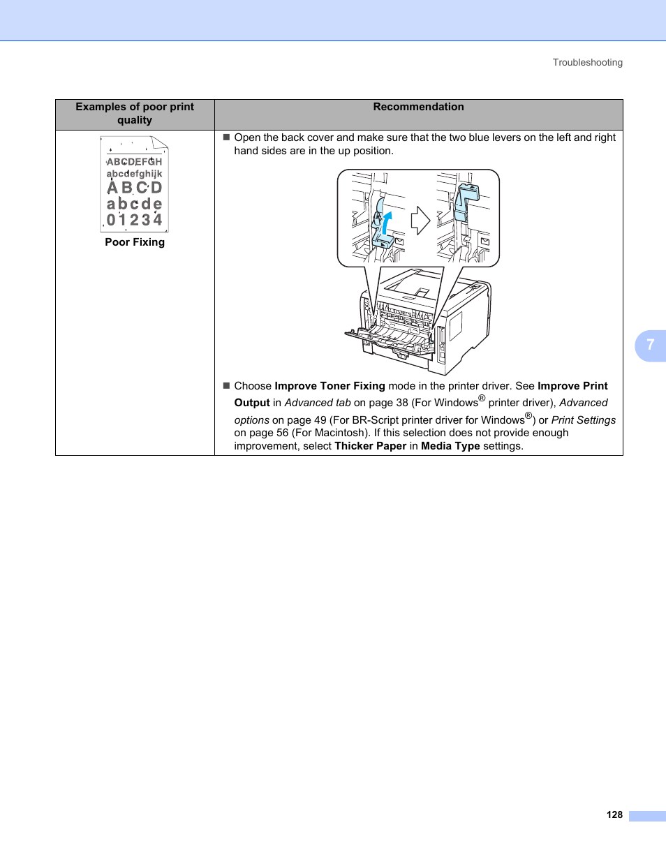 Konica Minolta bizhub 20P User Manual | Page 138 / 161