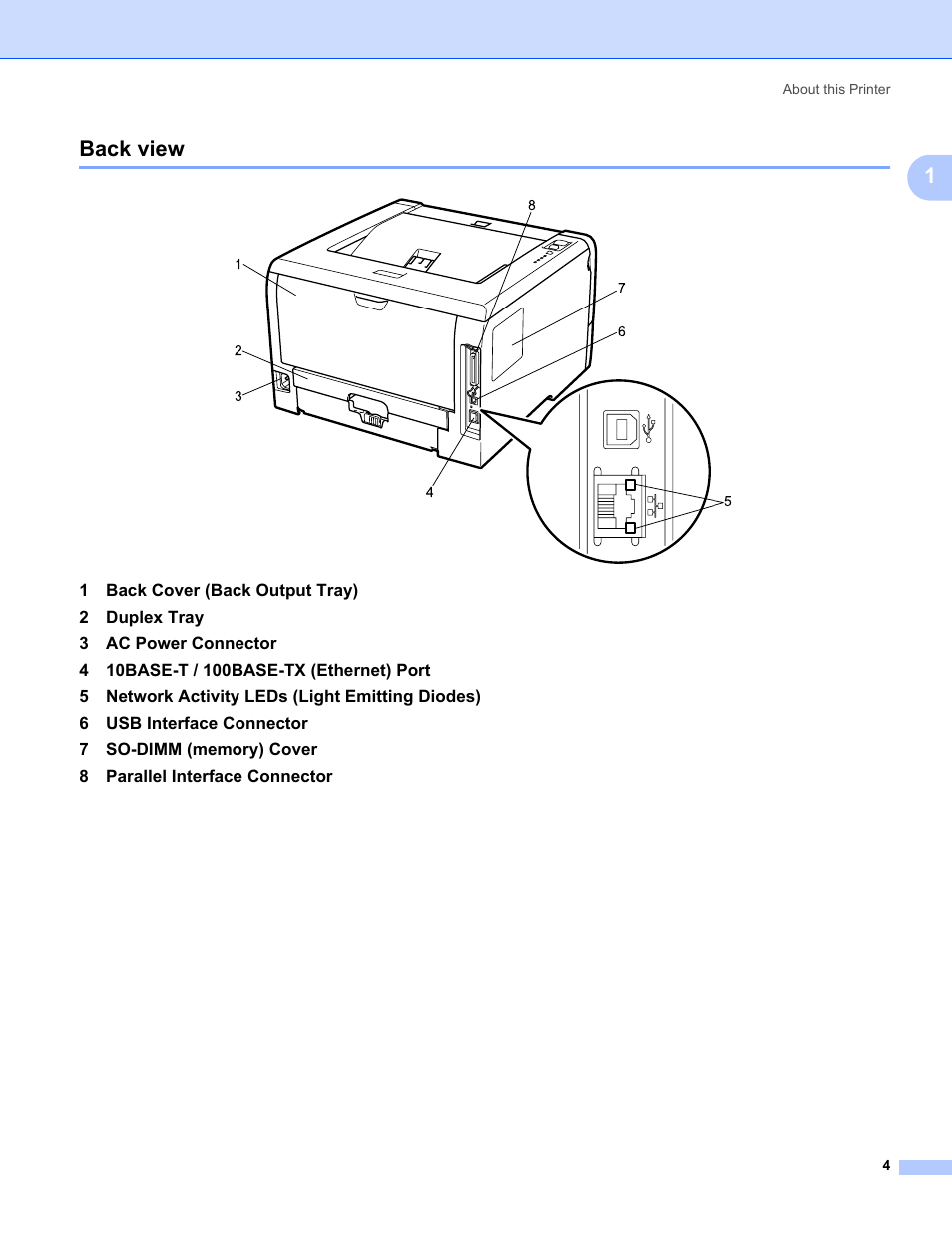 Back view, 1back view | Konica Minolta bizhub 20P User Manual | Page 14 / 161