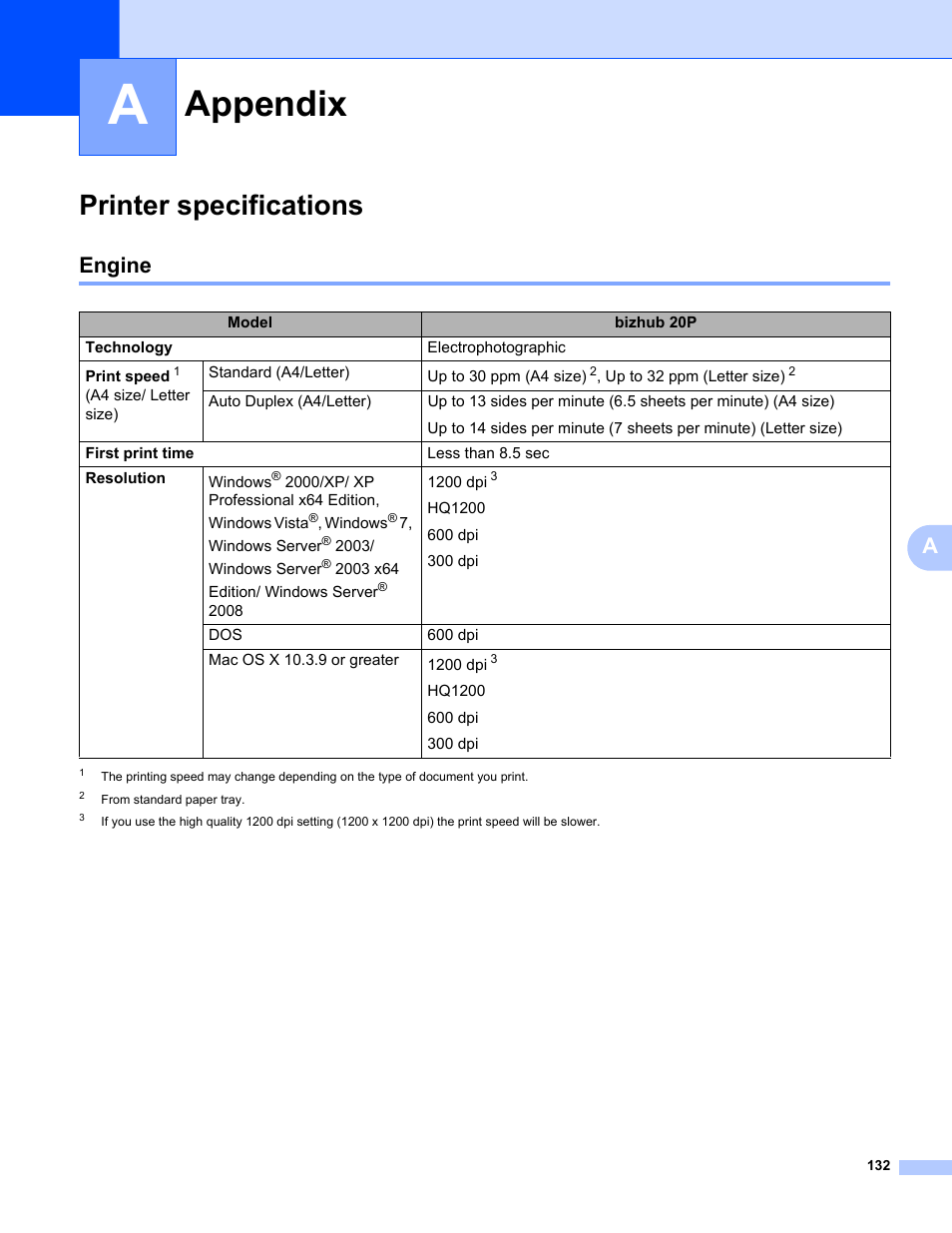 A appendix, Printer specifications, Engine | Appendix | Konica Minolta bizhub 20P User Manual | Page 142 / 161