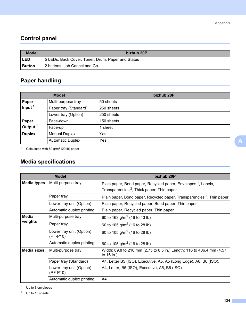 Control panel, Paper handling, Media specifications | Control panel paper handling media specifications, Acontrol panel | Konica Minolta bizhub 20P User Manual | Page 144 / 161
