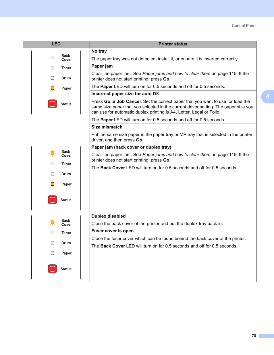 Konica Minolta bizhub 20P User Manual | Page 85 / 161