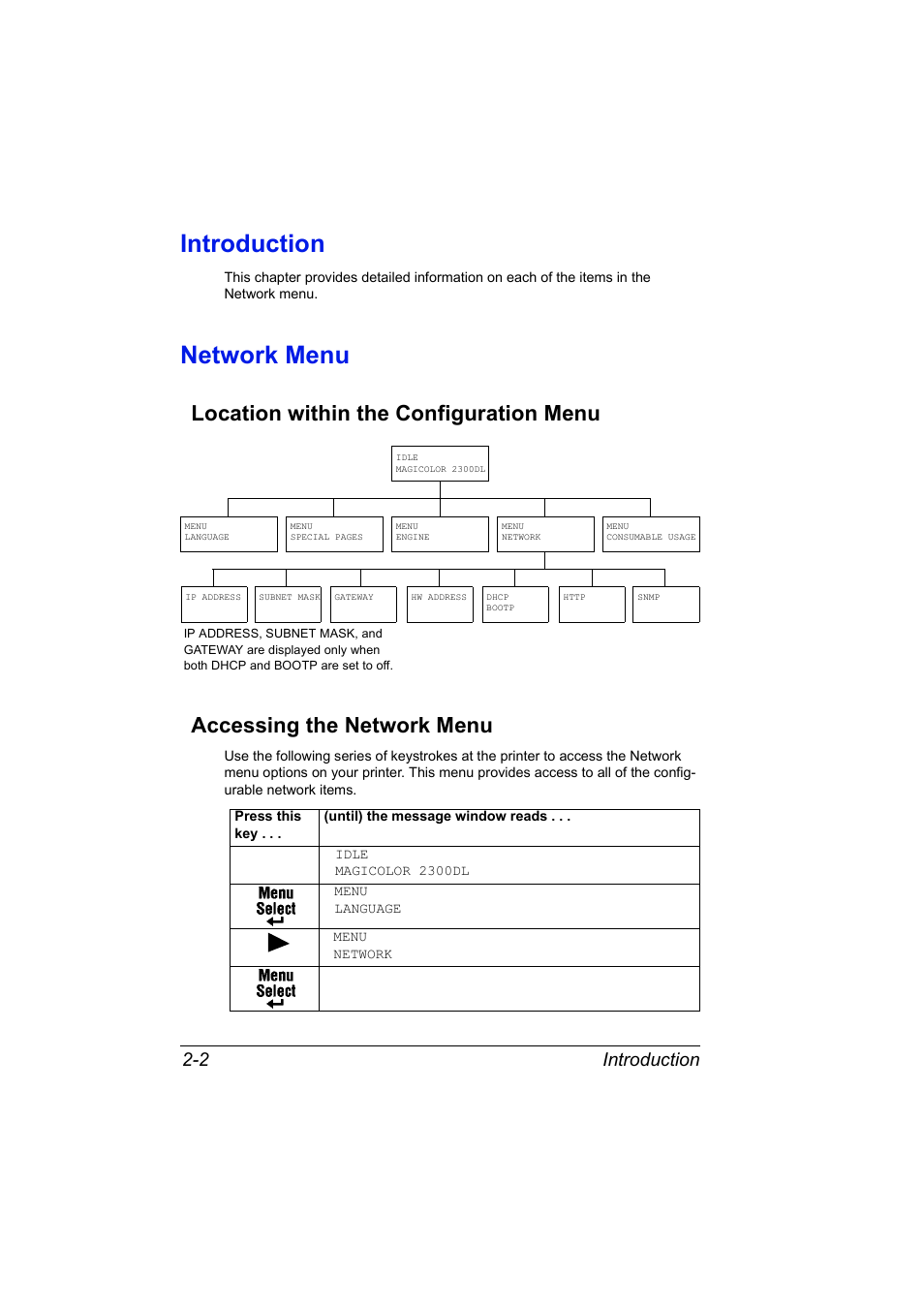 Introduction, Network menu, Location within the configuration menu | Accessing the network menu, Introduction 2-2 | Konica Minolta MAGICOLOR 2300 User Manual | Page 18 / 72