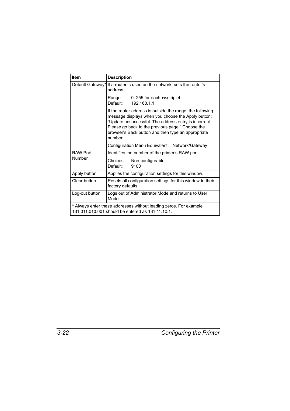 Configuring the printer 3-22 | Konica Minolta MAGICOLOR 2300 User Manual | Page 44 / 72