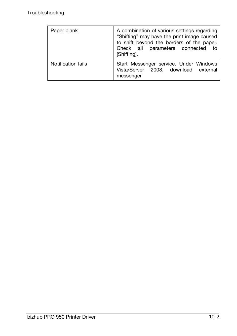 Konica Minolta bizhub PRO 950 User Manual | Page 151 / 160