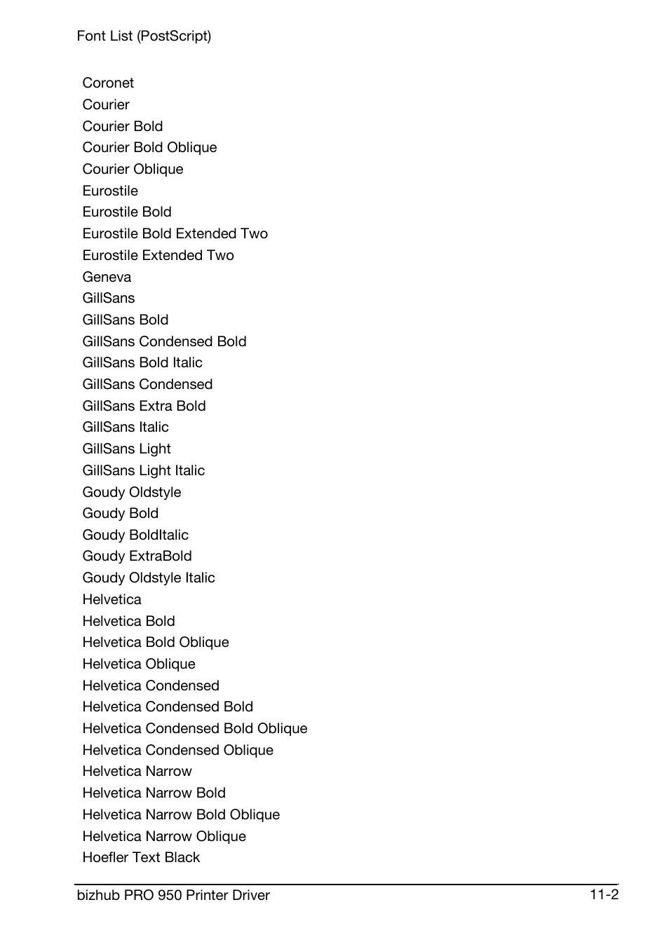 Konica Minolta bizhub PRO 950 User Manual | Page 153 / 160