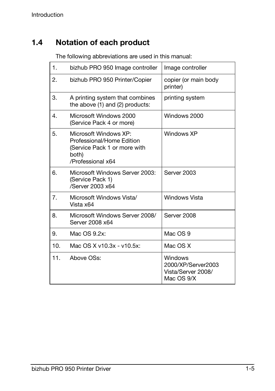 4 notation of each product | Konica Minolta bizhub PRO 950 User Manual | Page 9 / 160