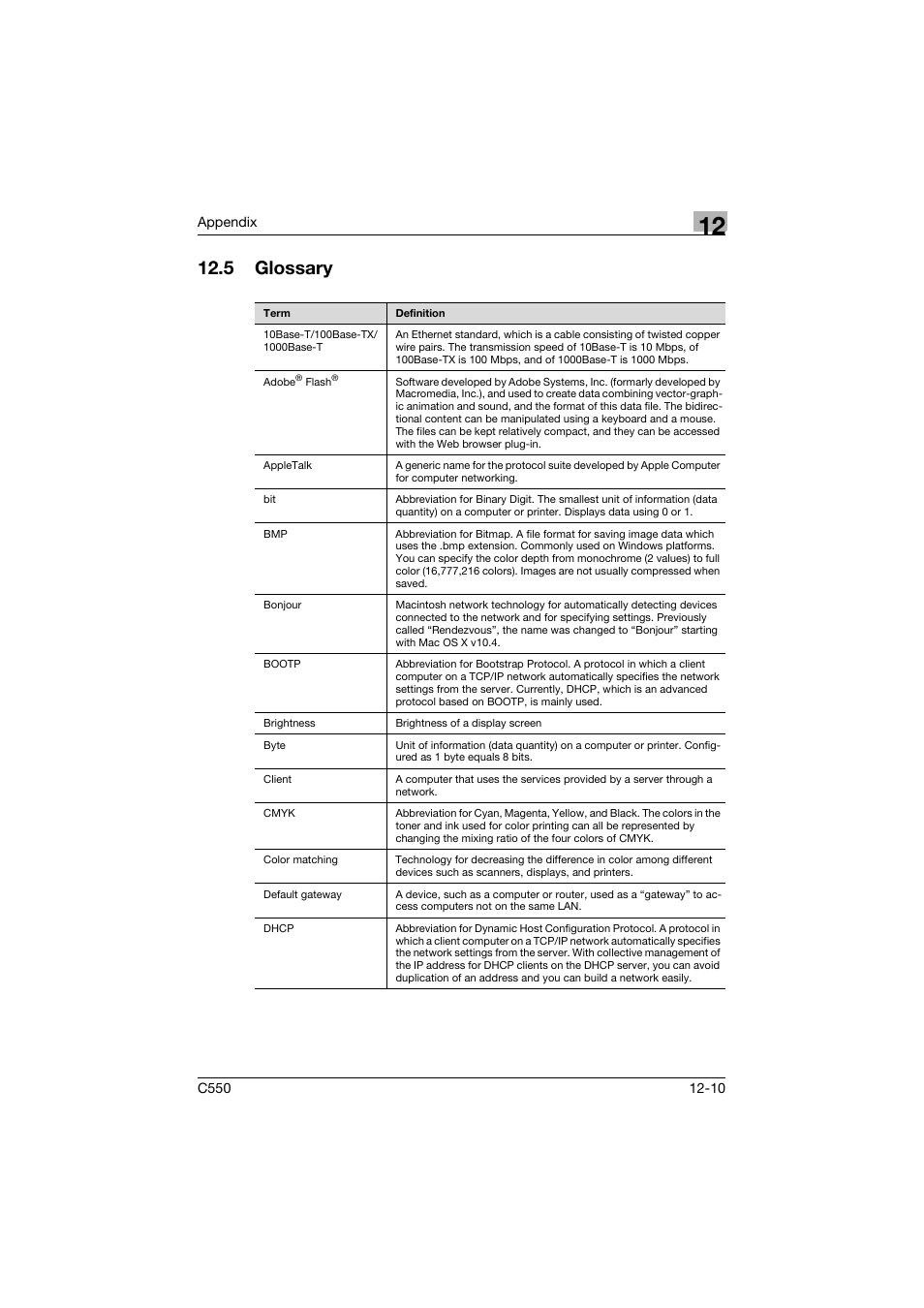 5 glossary, Glossary -10 | Konica Minolta bizhub C550 User Manual | Page 418 / 427