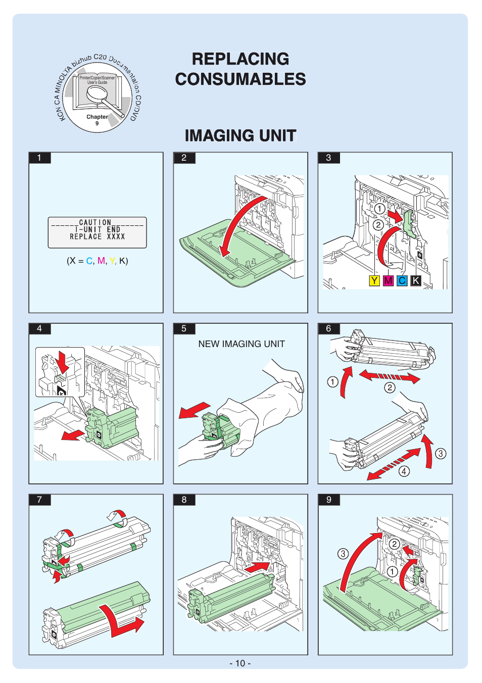 Replacing consumables, Replacing, Replacing consumables consumables consumables | Imaging unit, Ym c k | Konica Minolta bizhub C20X User Manual | Page 10 / 12