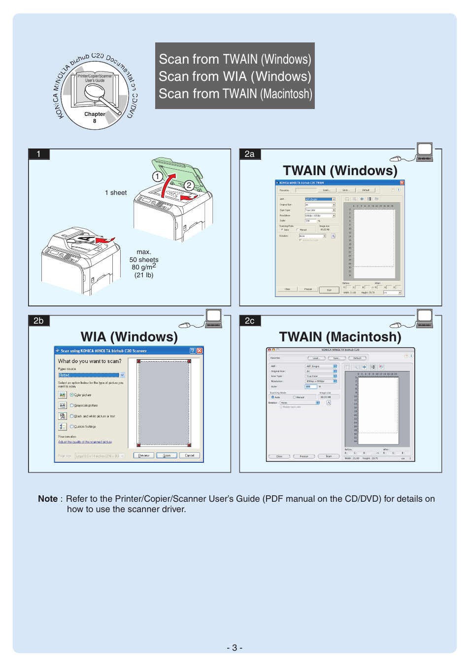 Twain (windows) wia (windows) twain (macintosh) | Konica Minolta bizhub C20X User Manual | Page 3 / 12