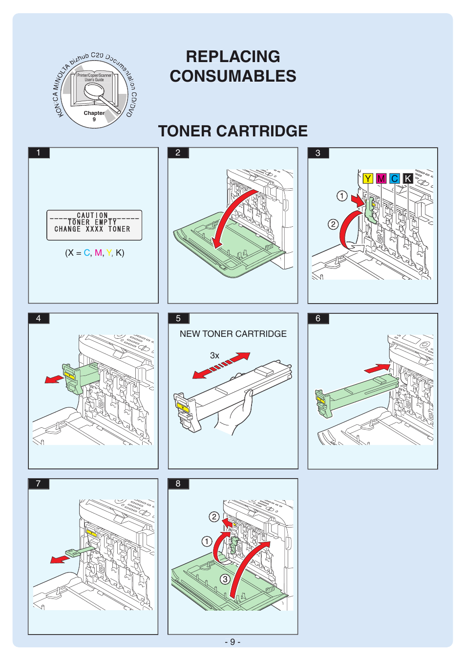 Replacing consumables, Toner cartridge, Ym c k | Konica Minolta bizhub C20X User Manual | Page 9 / 12