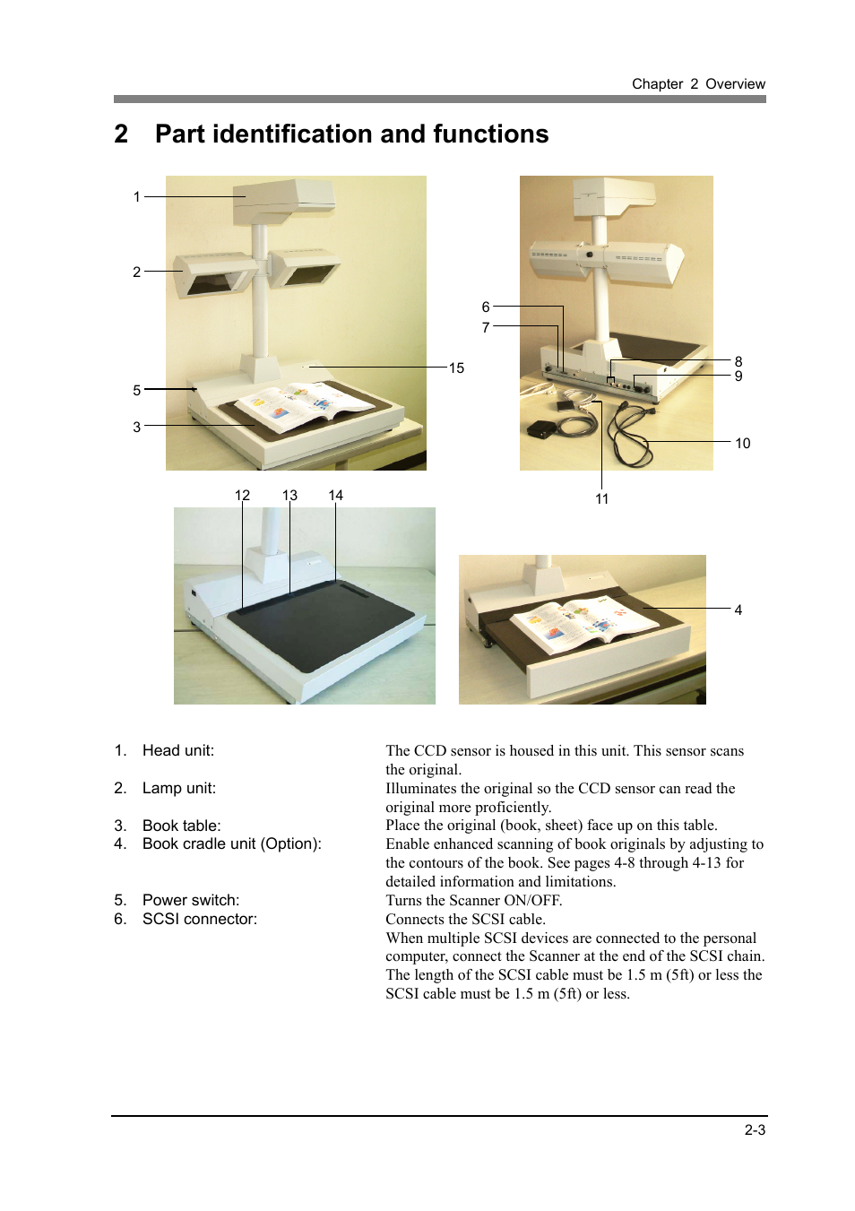 2 part identification and functions | Konica Minolta PS5000C User Manual | Page 25 / 74