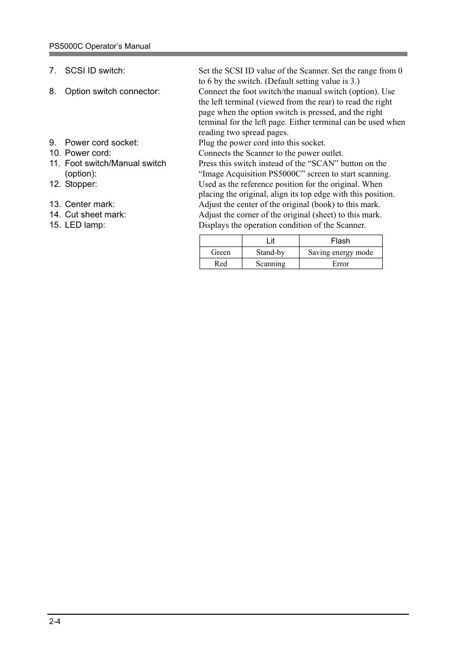 Konica Minolta PS5000C User Manual | Page 26 / 74