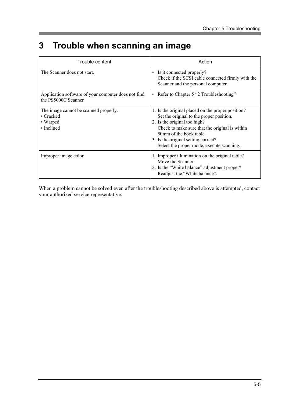 3 trouble when scanning an image | Konica Minolta PS5000C User Manual | Page 65 / 74