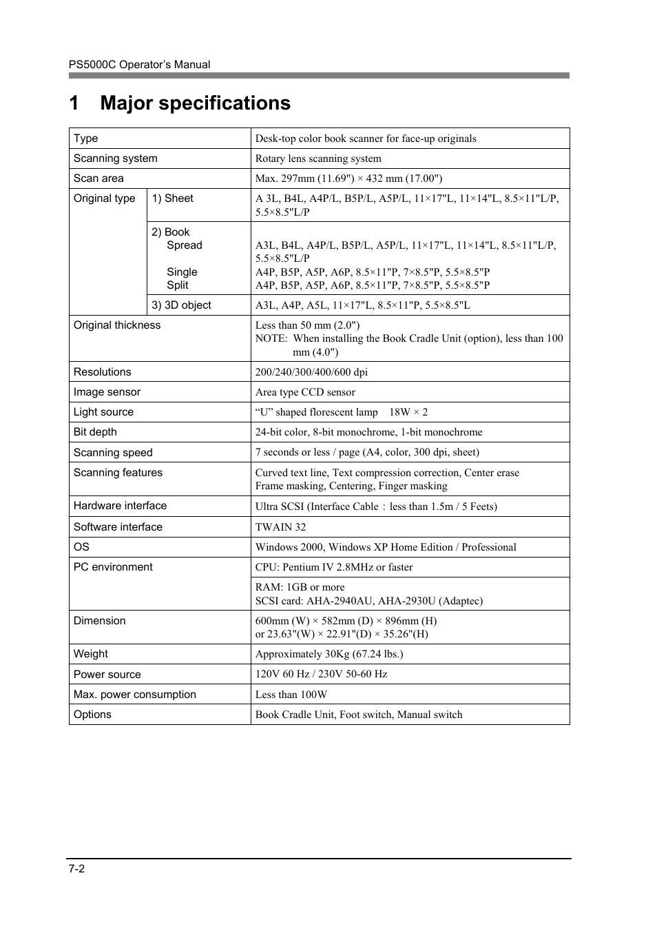 1 major specifications | Konica Minolta PS5000C User Manual | Page 70 / 74