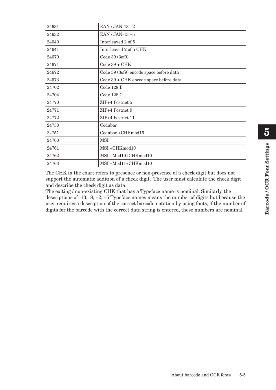 Konica Minolta bizhub 25e User Manual | Page 104 / 120