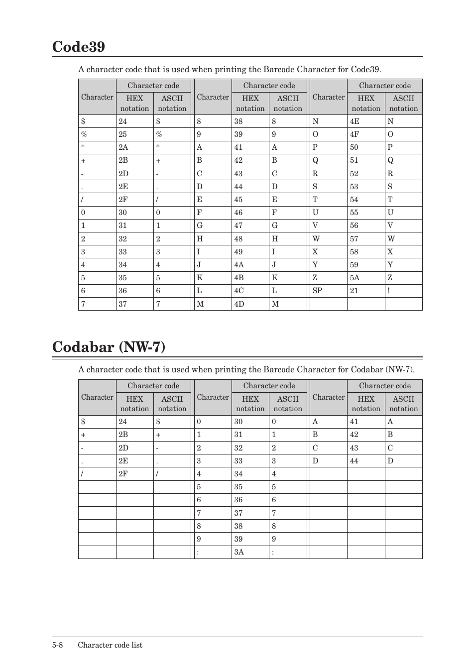 Code39, Codabar (nw-7), Code39 -8 codabar (nw-7) -8 | Konica Minolta bizhub 25e User Manual | Page 107 / 120