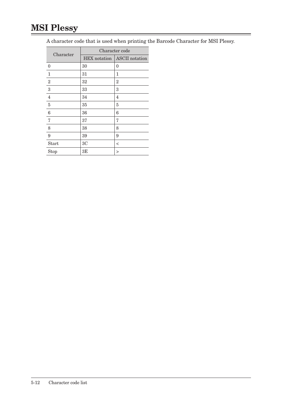 Msi plessy, Msi plessy -12 | Konica Minolta bizhub 25e User Manual | Page 111 / 120