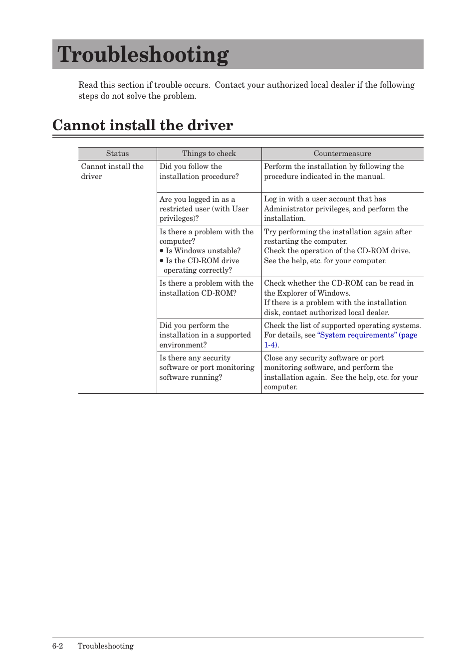 Troubleshooting, Cannot install the driver, Troubleshooting -2 | Cannot install the driver -2 | Konica Minolta bizhub 25e User Manual | Page 115 / 120