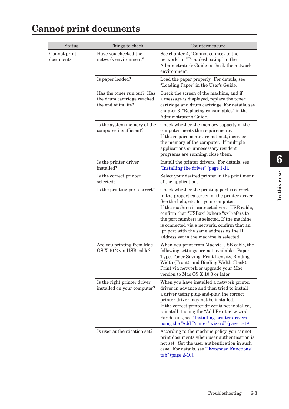 Cannot print documents, Cannot print documents -3 | Konica Minolta bizhub 25e User Manual | Page 116 / 120