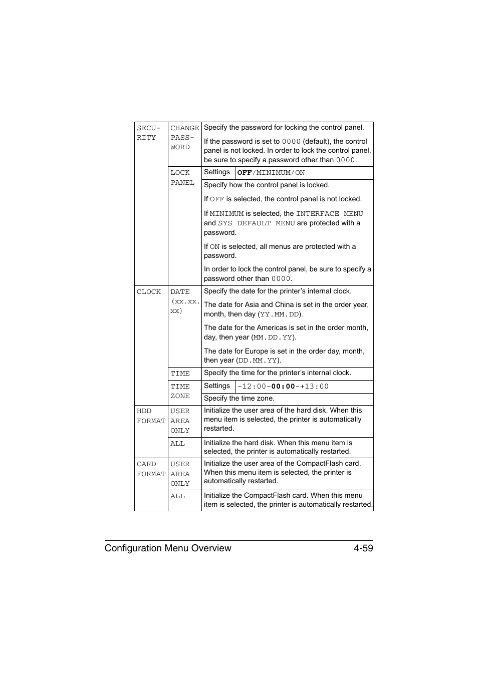 Configuration menu overview 4-59 | Konica Minolta bizhub C35P User Manual | Page 102 / 280