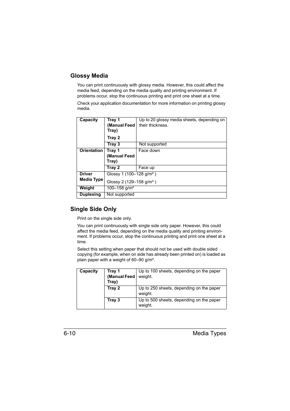 Glossy media, Single side only, Glossy media -10 single side only -10 | Media types 6-10 glossy media | Konica Minolta bizhub C35P User Manual | Page 129 / 280