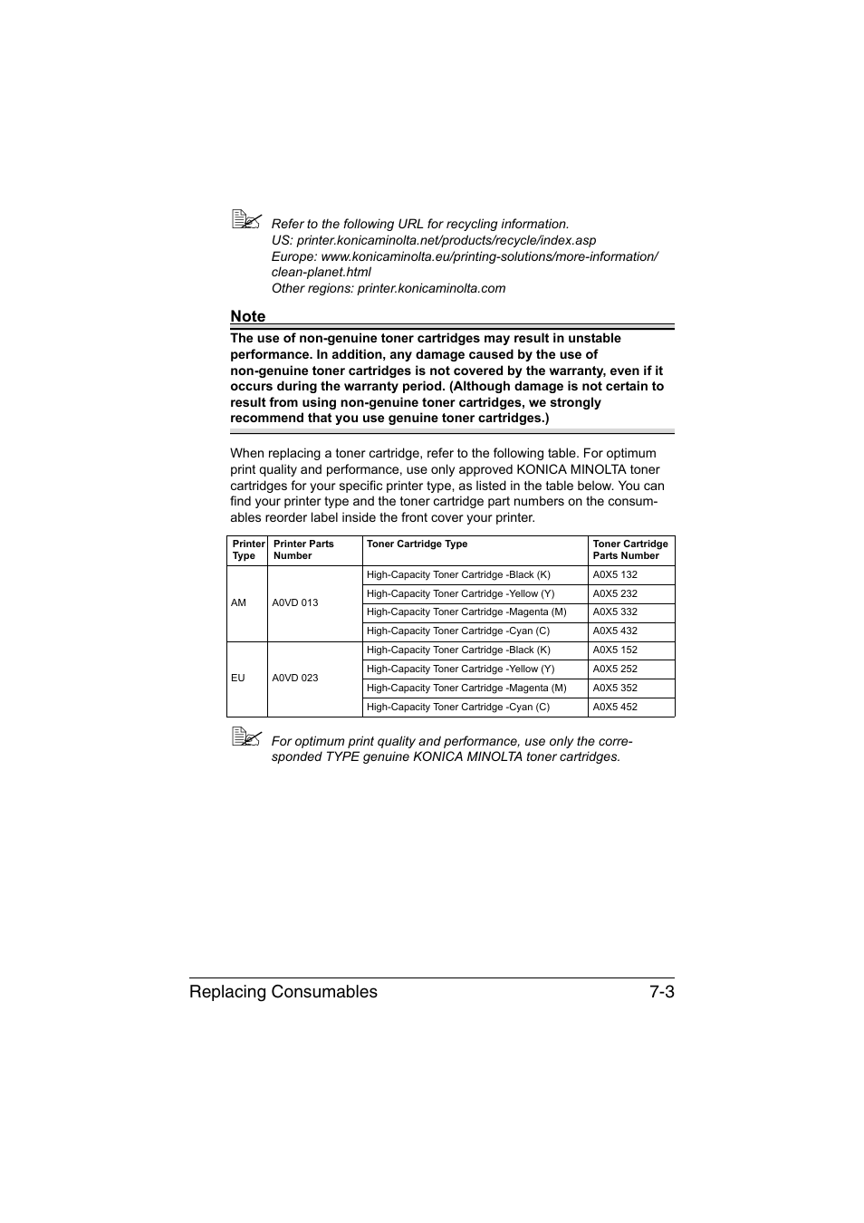 Replacing consumables 7-3 | Konica Minolta bizhub C35P User Manual | Page 156 / 280