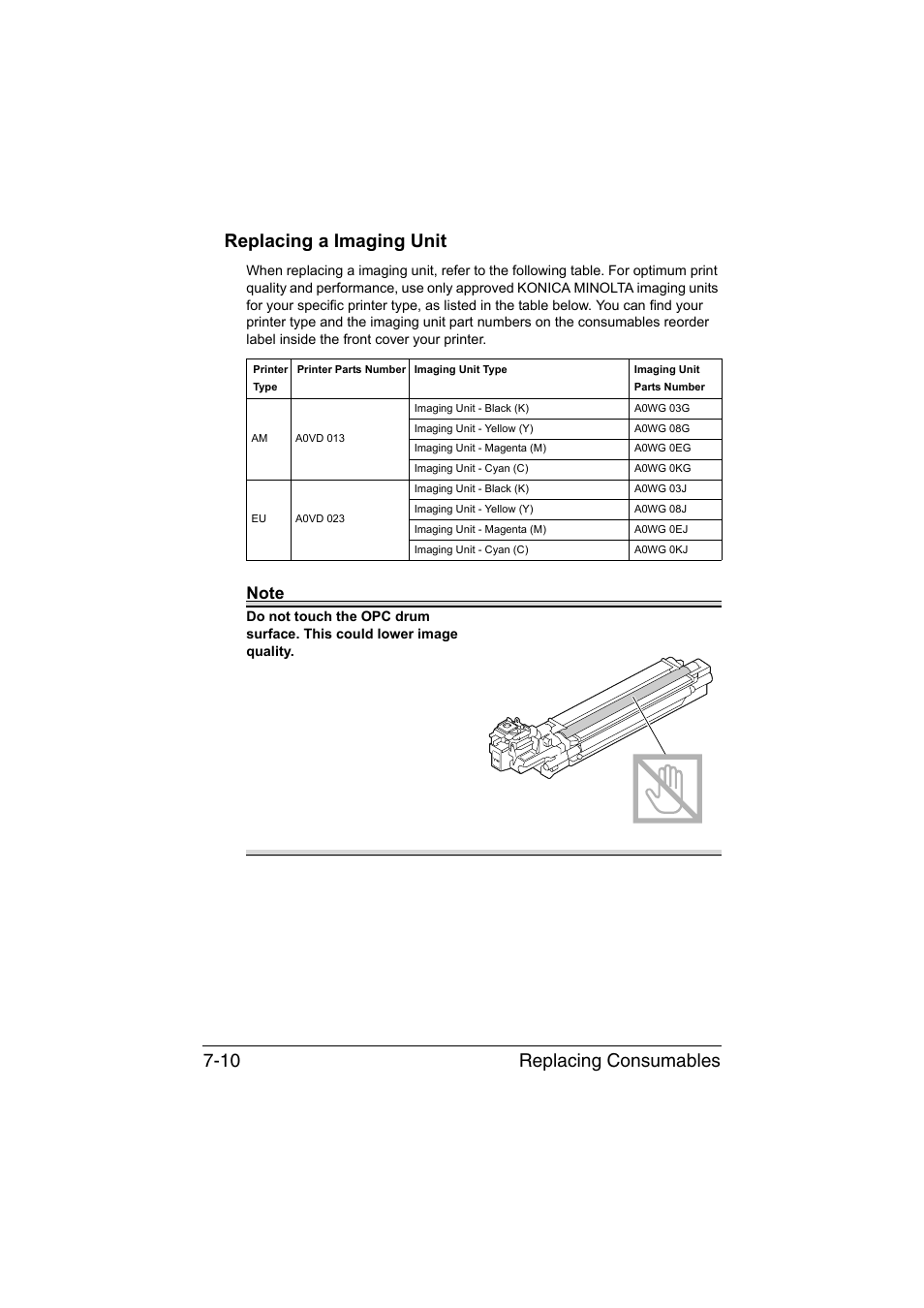 Replacing a imaging unit, Replacing a imaging unit -10 | Konica Minolta bizhub C35P User Manual | Page 163 / 280