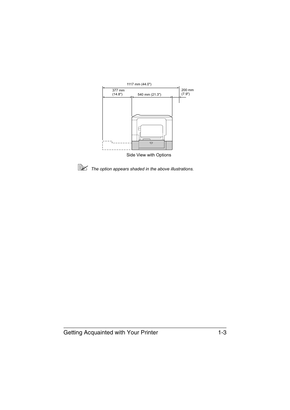 Getting acquainted with your printer 1-3 | Konica Minolta bizhub C35P User Manual | Page 18 / 280