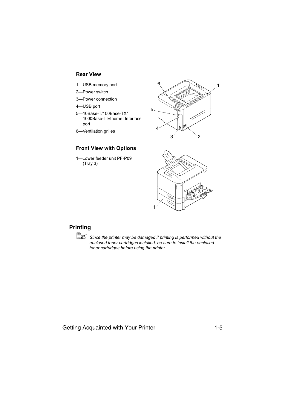 Rear view, Front view with options, Printing | Rear view -5 front view with options -5, Printing -5 | Konica Minolta bizhub C35P User Manual | Page 20 / 280