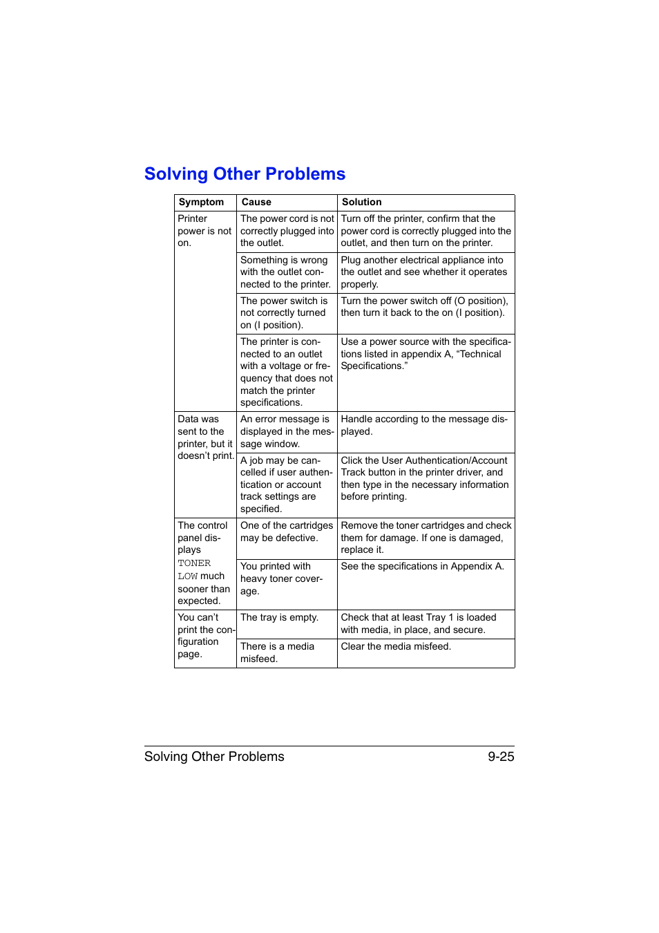 Solving other problems, Solving other problems -25, Solving other problems 9-25 | Konica Minolta bizhub C35P User Manual | Page 230 / 280