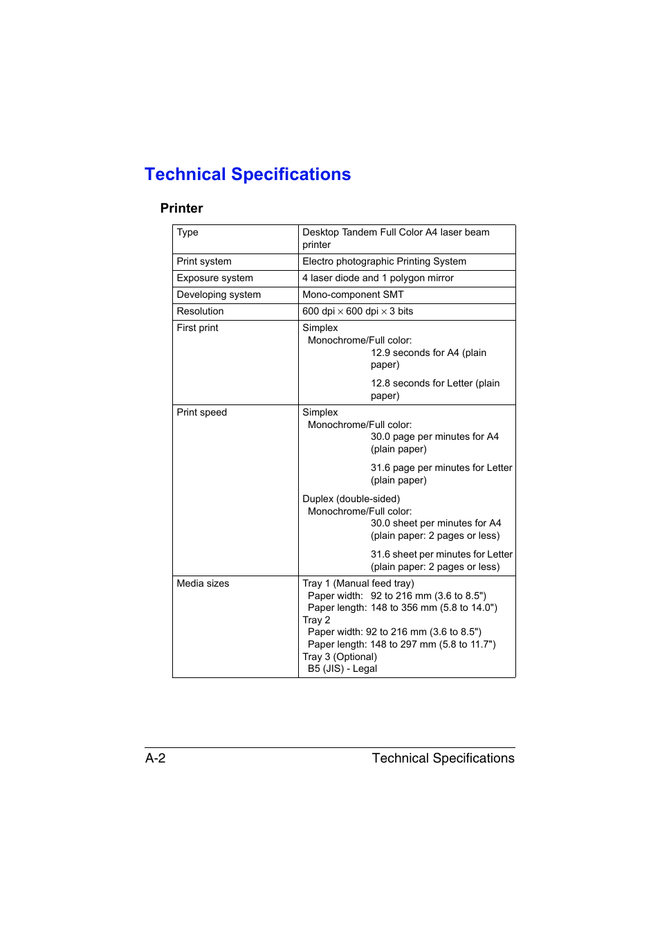 Technical specifications, Printer, Technical specifications a-2 | Konica Minolta bizhub C35P User Manual | Page 273 / 280