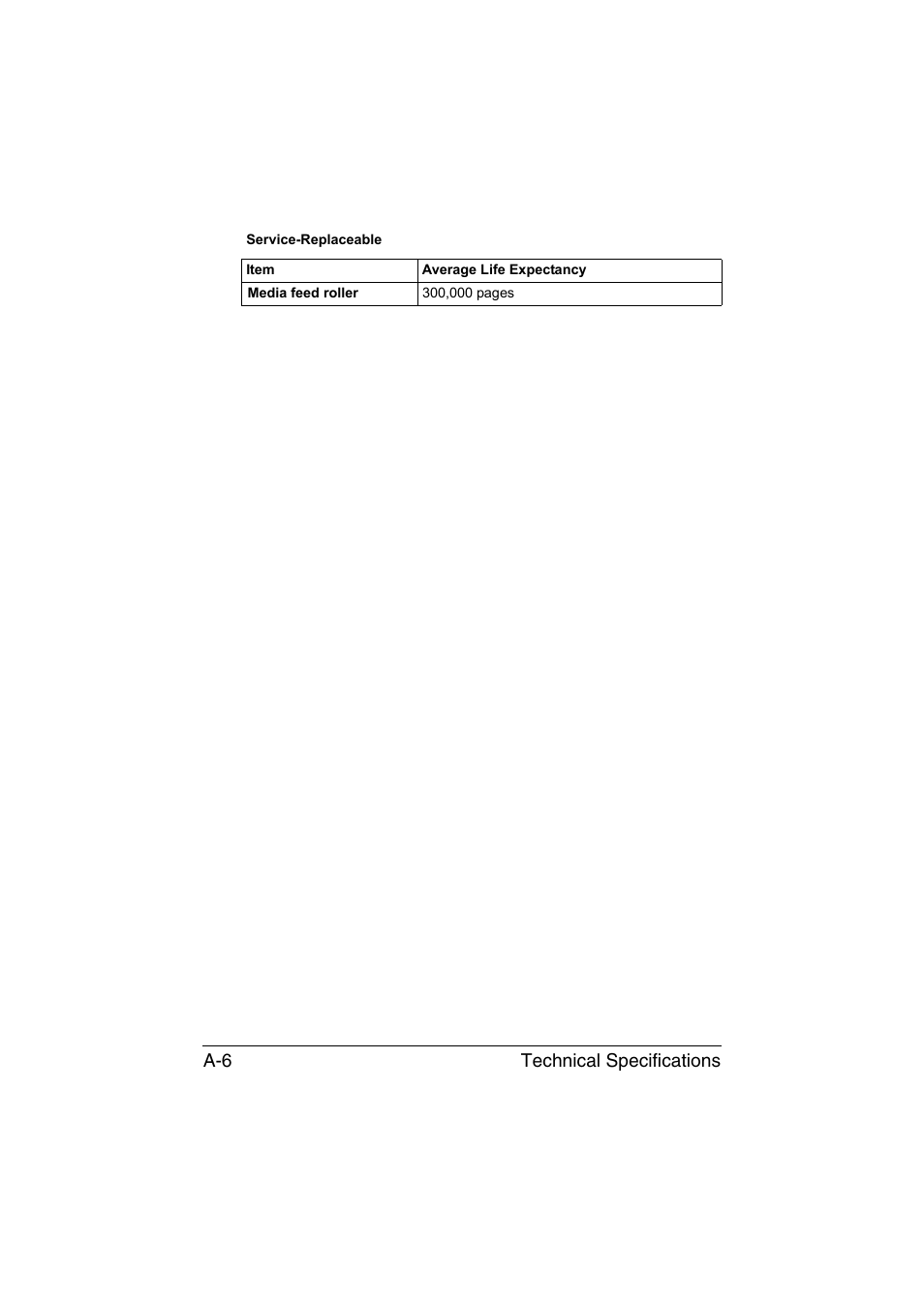 Technical specifications a-6 | Konica Minolta bizhub C35P User Manual | Page 277 / 280