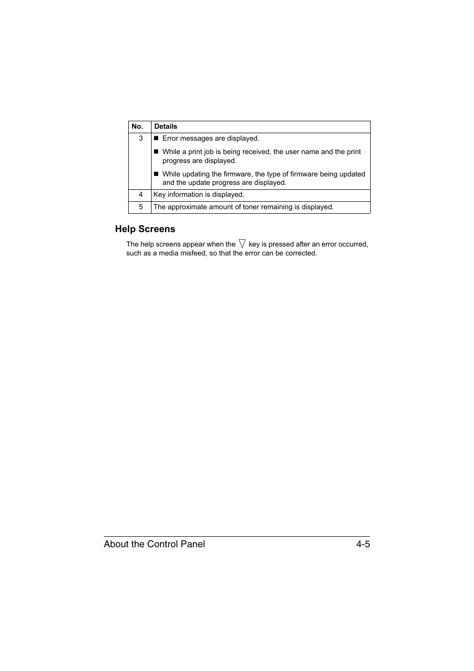 Help screens, Help screens -5, About the control panel 4-5 help screens | Konica Minolta bizhub C35P User Manual | Page 48 / 280