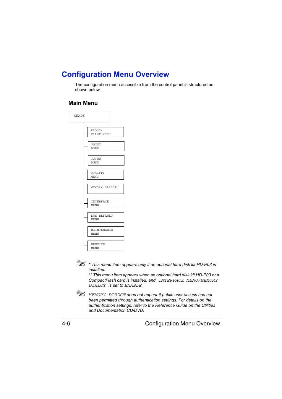 Configuration menu overview, Main menu, Configuration menu overview -6 | Main menu -6, Configuration menu overview 4-6 | Konica Minolta bizhub C35P User Manual | Page 49 / 280