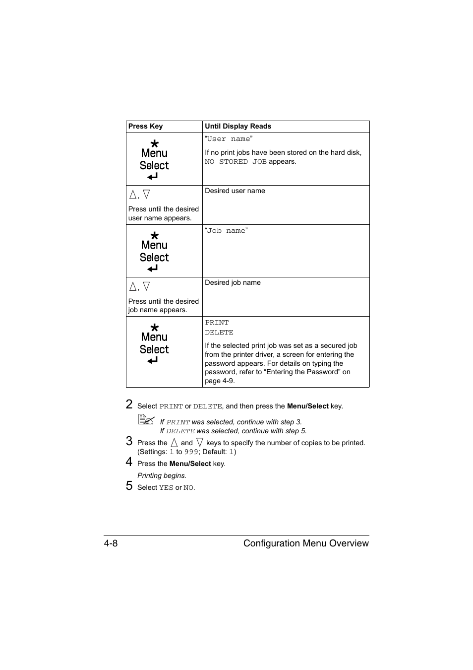 Konica Minolta bizhub C35P User Manual | Page 51 / 280