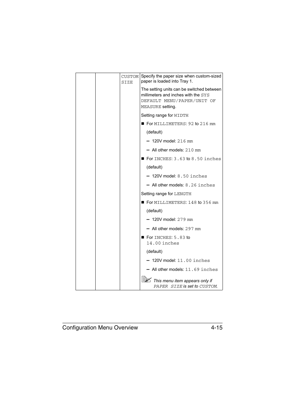 Configuration menu overview 4-15 | Konica Minolta bizhub C35P User Manual | Page 58 / 280