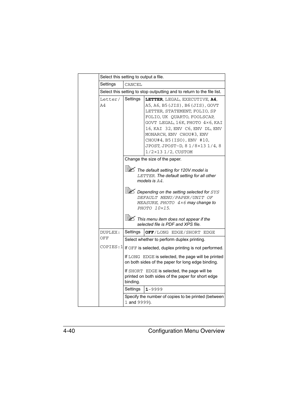 Configuration menu overview 4-40 | Konica Minolta bizhub C35P User Manual | Page 83 / 280