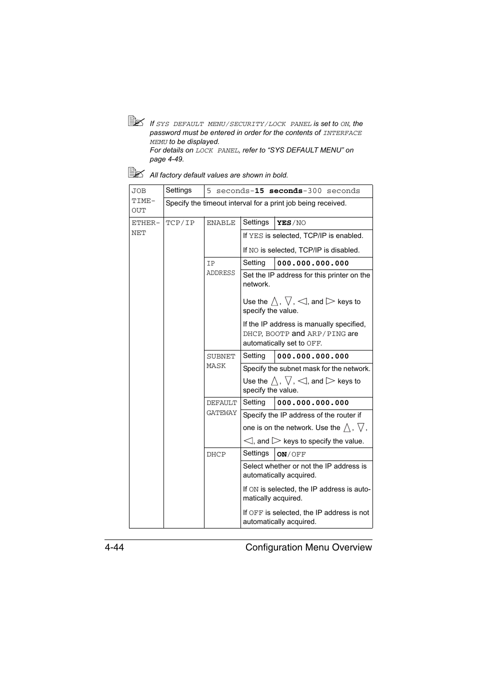 Configuration menu overview 4-44 | Konica Minolta bizhub C35P User Manual | Page 87 / 280