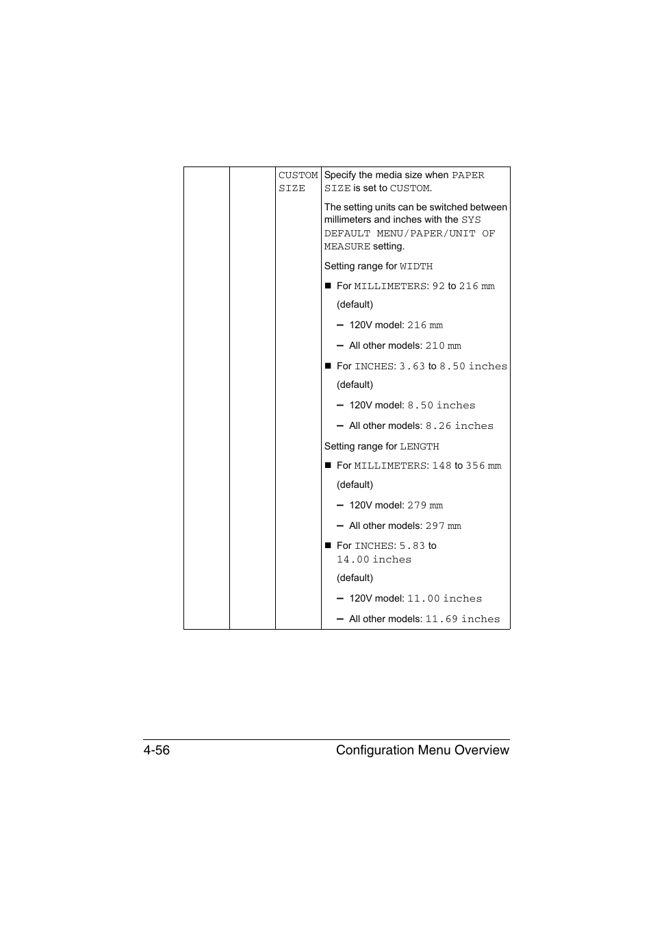 Configuration menu overview 4-56 | Konica Minolta bizhub C35P User Manual | Page 99 / 280