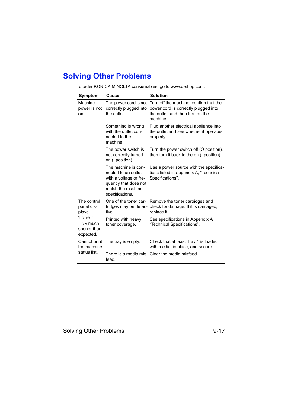 Solving other problems, Solving other problems -17, Solving other problems 9-17 | Konica Minolta magicolor 1680MF User Manual | Page 144 / 169