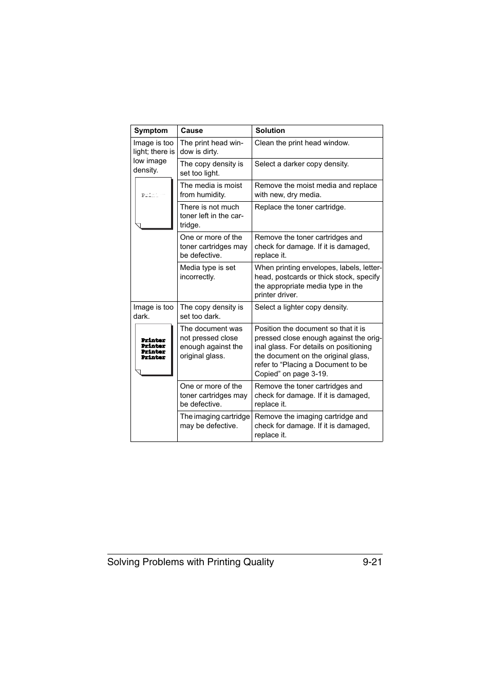 Solving problems with printing quality 9-21 | Konica Minolta magicolor 1680MF User Manual | Page 148 / 169