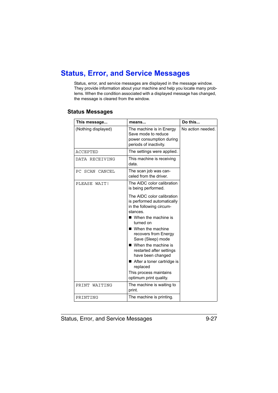 Status, error, and service messages, Status messages, Status, error, and service messages -27 | Status messages -27, Status, error, and service messages 9-27 | Konica Minolta magicolor 1680MF User Manual | Page 154 / 169