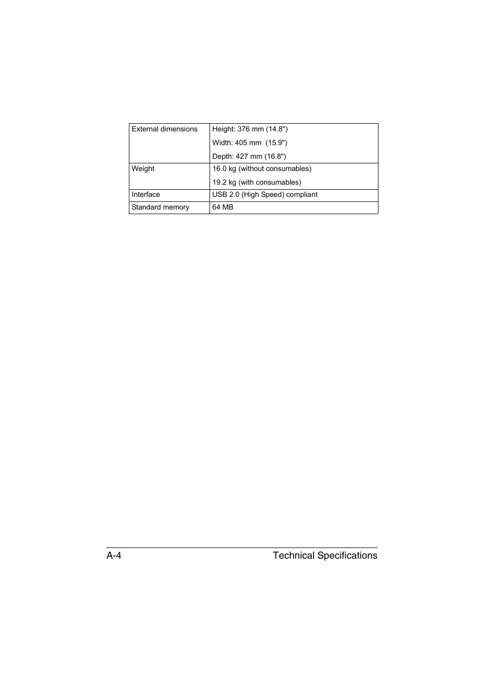 Technical specifications a-4 | Konica Minolta magicolor 1680MF User Manual | Page 165 / 169