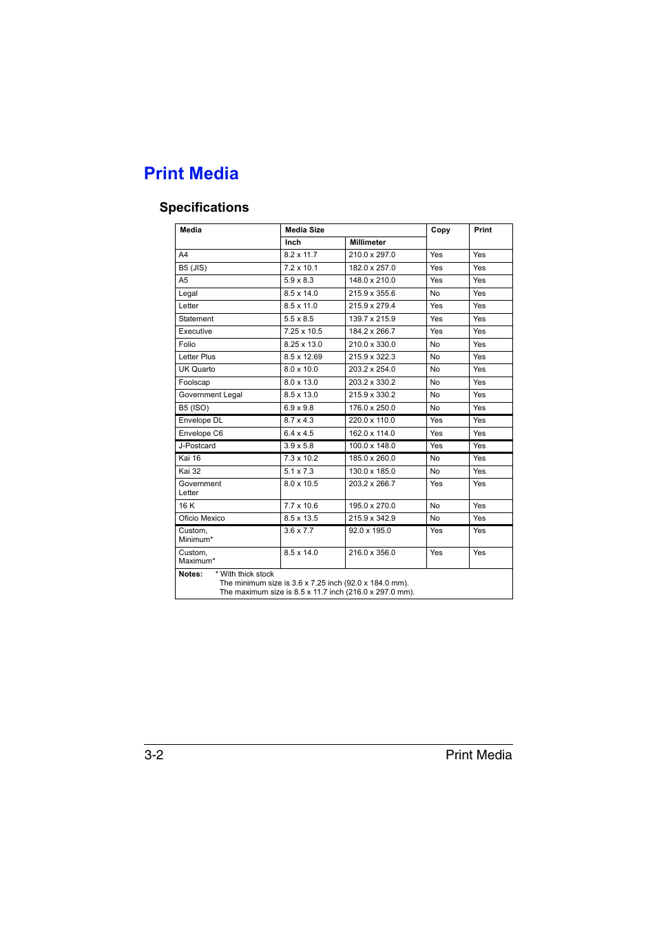 Print media, Specifications, Print media -2 | Specifications -2, Print media 3-2 | Konica Minolta magicolor 1680MF User Manual | Page 43 / 169