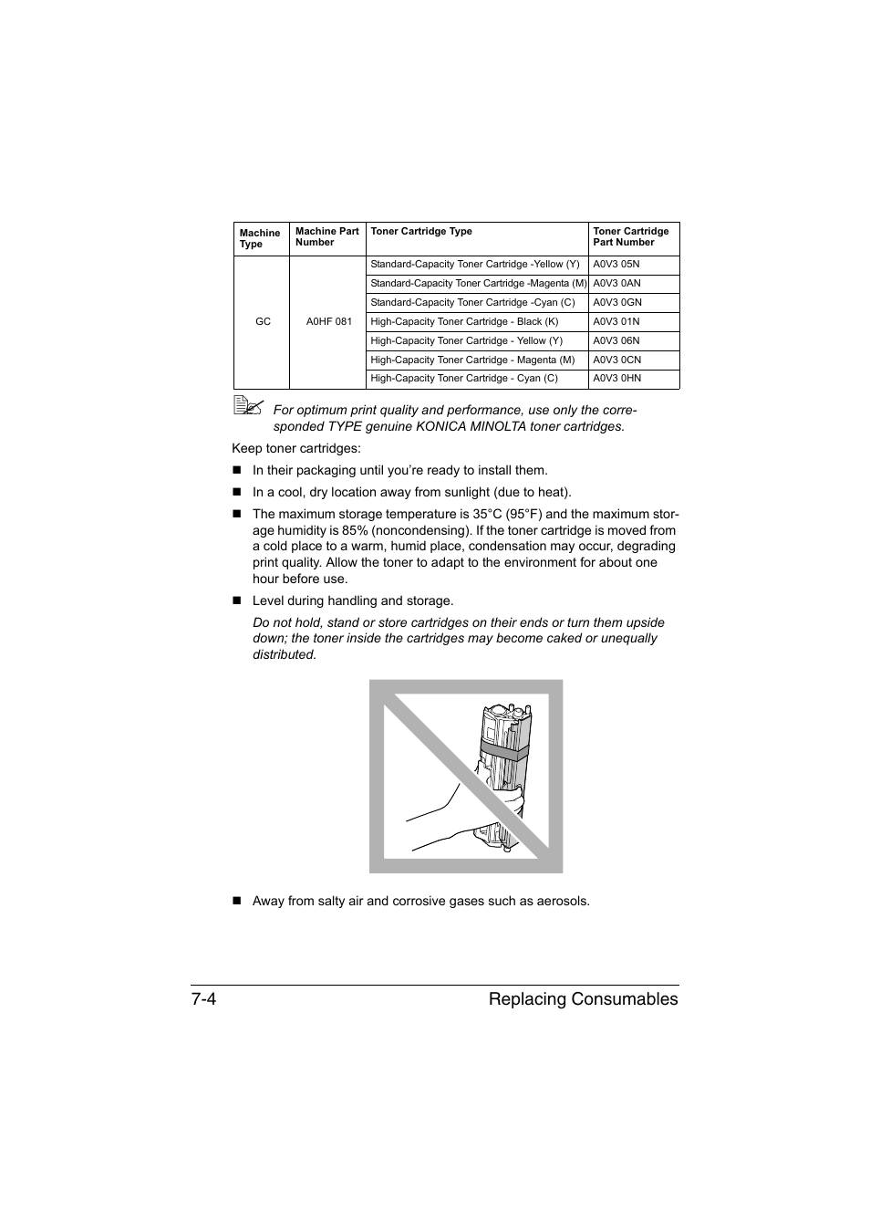 Replacing consumables 7-4 | Konica Minolta magicolor 1680MF User Manual | Page 89 / 169