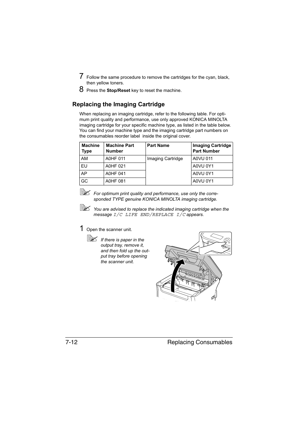 Replacing the imaging cartridge, Replacing the imaging cartridge -12 | Konica Minolta magicolor 1680MF User Manual | Page 97 / 169