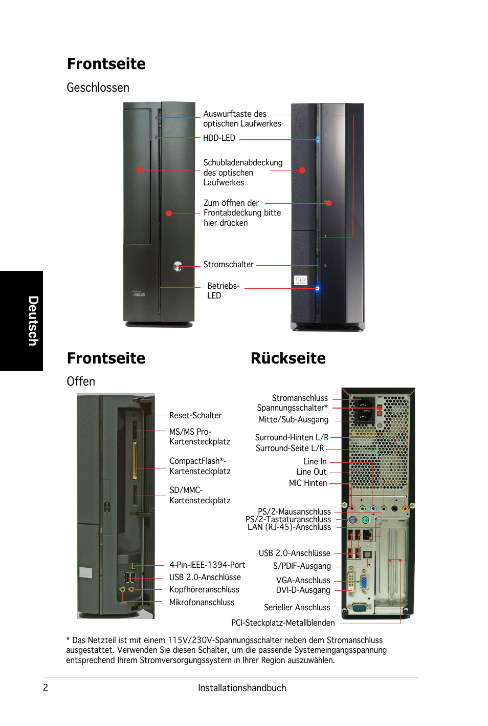 Frontseite rückseite, Frontseite, Deutsch | Geschlossen offen | Asus PC (Desktop Barebone) P2-P5945G User Manual | Page 18 / 80