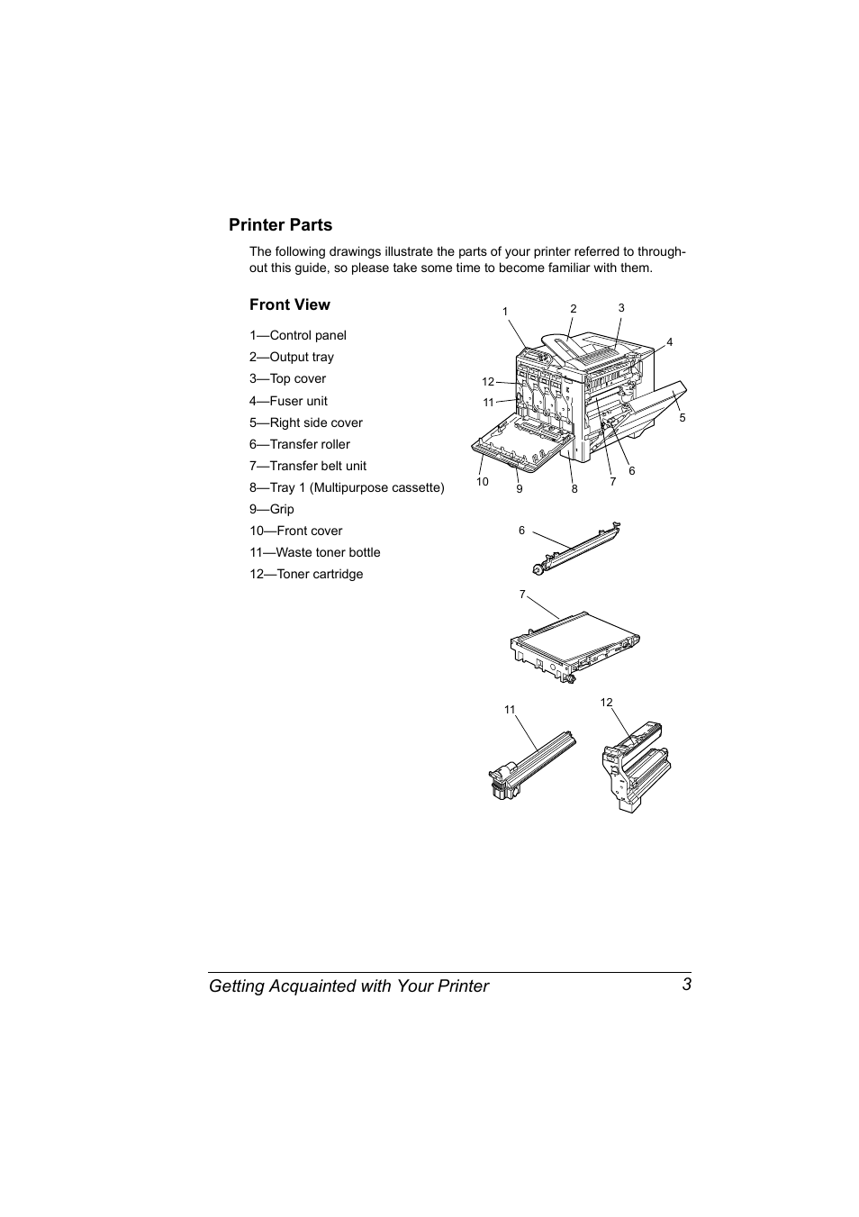 Printer parts, Front view, Printer parts 3 | Front view 3 | Konica Minolta Magicolor 5430 User Manual | Page 11 / 152