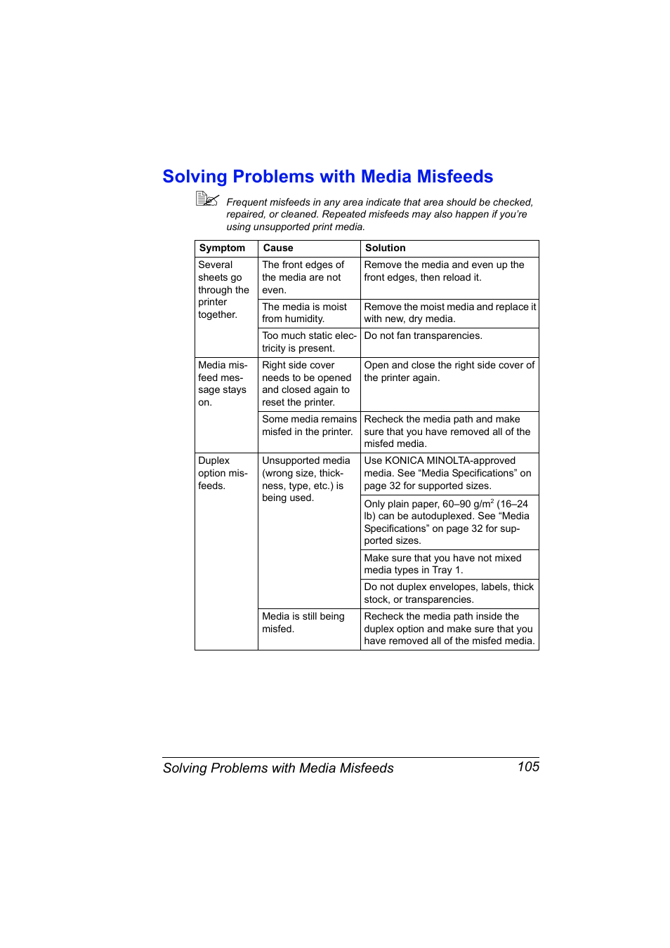 Solving problems with media misfeeds, Solving problems with media misfeeds 105 | Konica Minolta Magicolor 5430 User Manual | Page 113 / 152