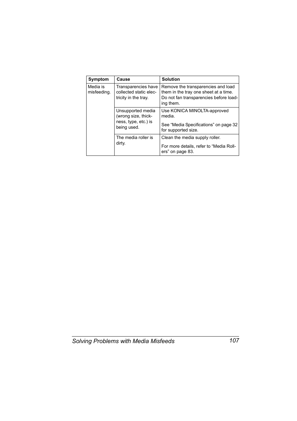 Solving problems with media misfeeds 107 | Konica Minolta Magicolor 5430 User Manual | Page 115 / 152